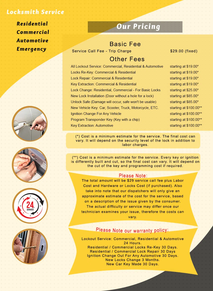 Exclusive Locksmith Service Richmond, VA 804-286-2202